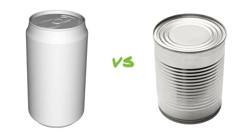 tincan test package|tin can vs experience.